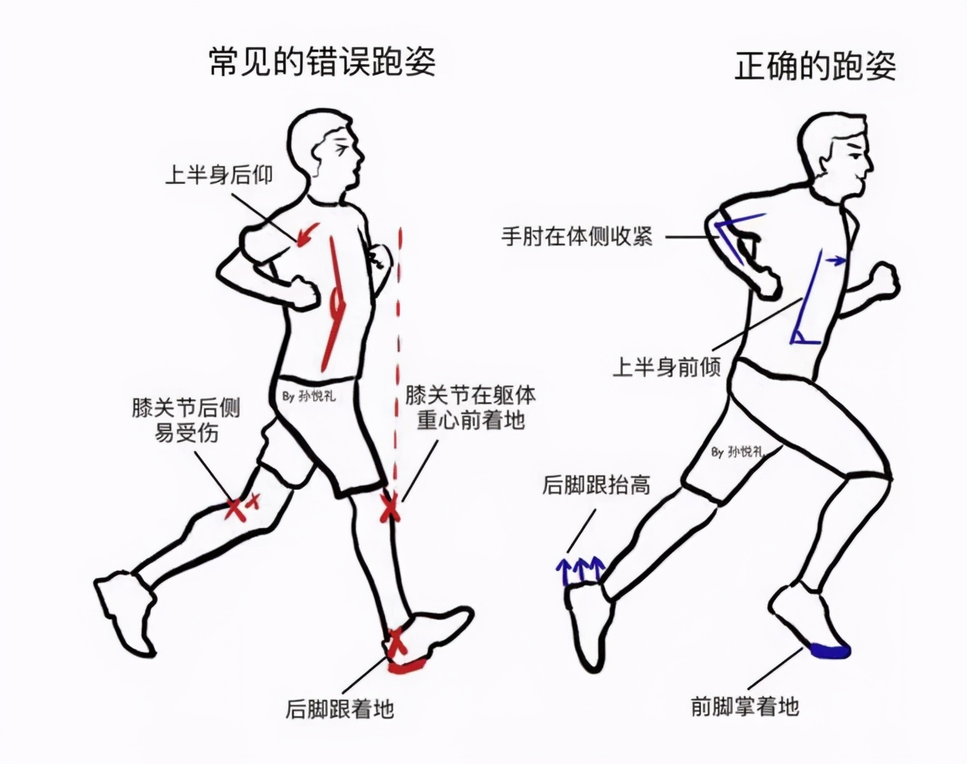 转型“体育老师”的苏炳添，一堂公开课把「跑步精髓」教给你