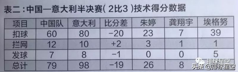 胡进扣球,排球胡进