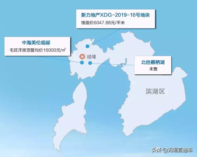 无锡一个悄悄崛起的城市,无锡最有发展潜力的小镇