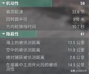 打仗子弹命中率,打仗命中率