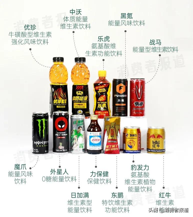 功能饮料抗劳累排行,功能性饮料抗劳累哪个效果好