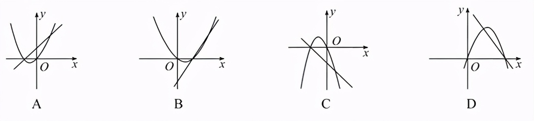 2024年中考数学二次函数综合,2021年中考数学二次函数大题
