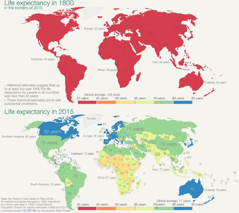 神经科学与神经退行性疾病,神经退行性疾病科研