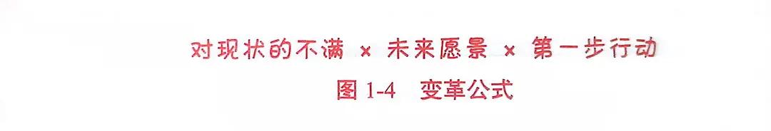 早起让你学会自律,早起起床咒语