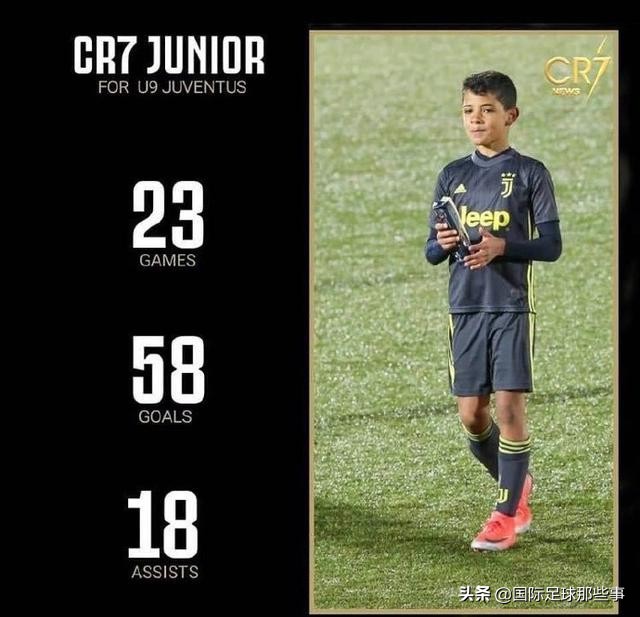 GOAL神奇：梅西接班人竟仿天王吊射羞辱皇马！与迷你罗接班双骄？