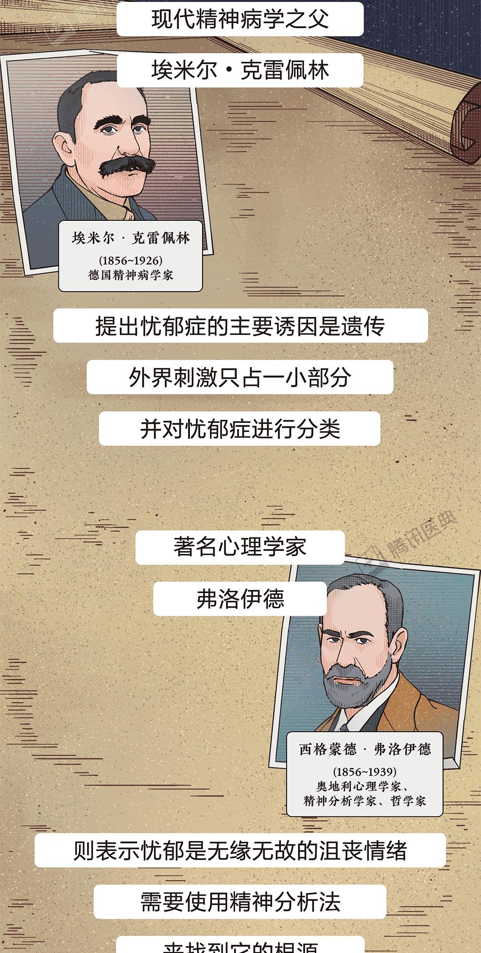 针刺治疗抑郁症,打骂治疗抑郁症