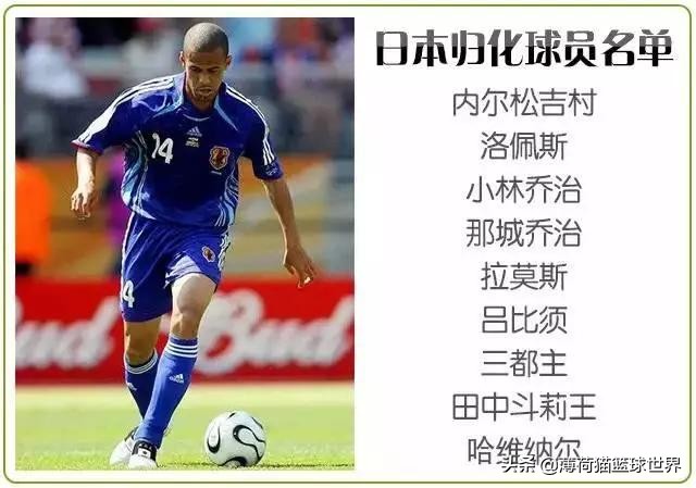 有一说一｜潜龙勿用姚主席任重道远飞龙在天男篮未来道曲前明