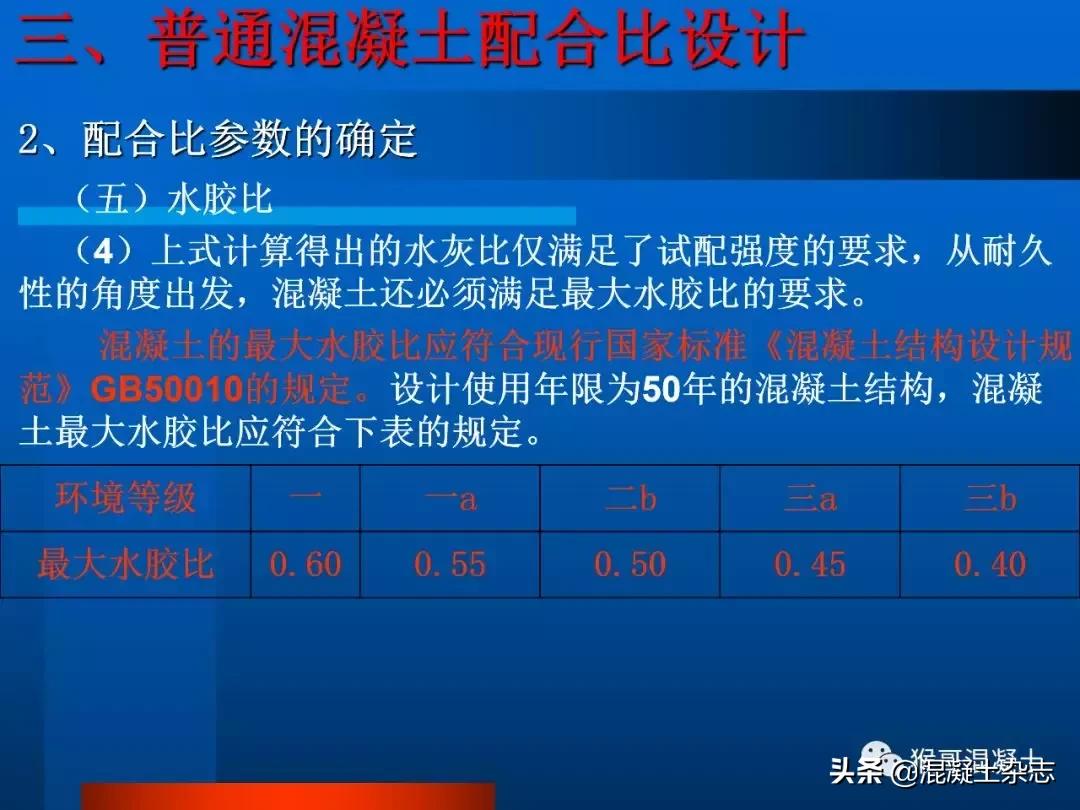 混凝土配合比设计例题,混凝土配合比设计每日一练