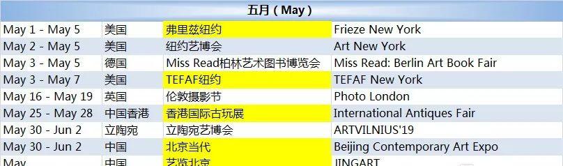 国际艺博会,世界艺博会时间表
