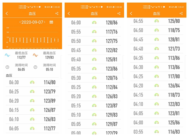 心率血压监测智能手环哪个牌子好,市面上哪款监测血压手环比较好