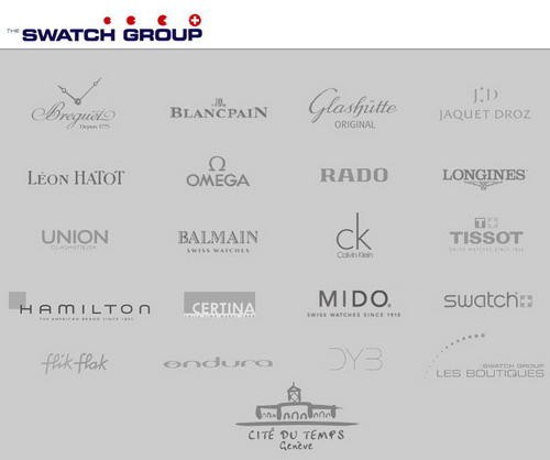 干货：快速了解斯沃琪集团的18个钟表品牌