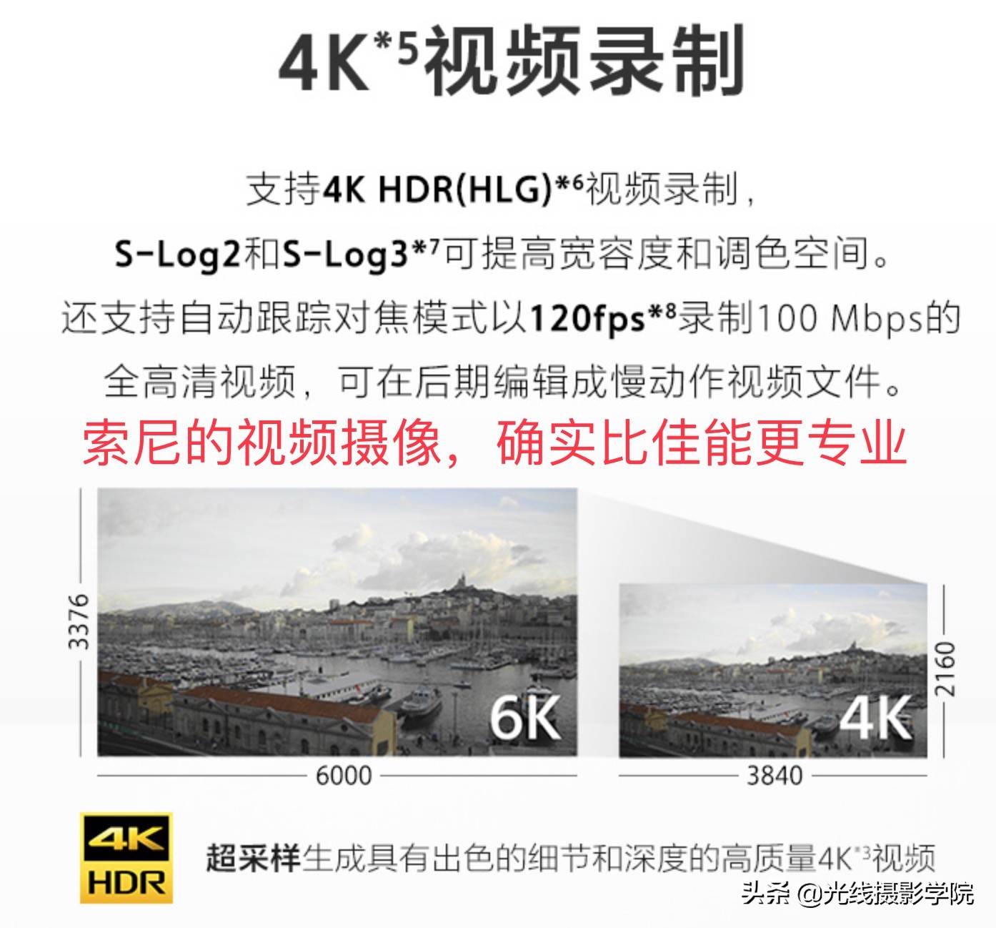 怎么劝退自己买相机,数码相机怎么淘汰