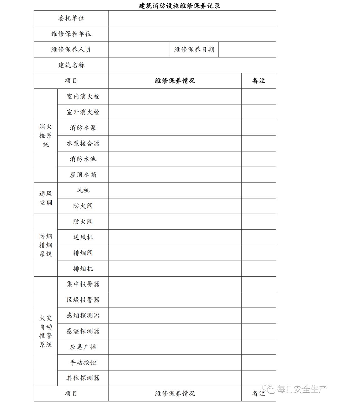 2019版消防安全表格,消防安全培训记录表格