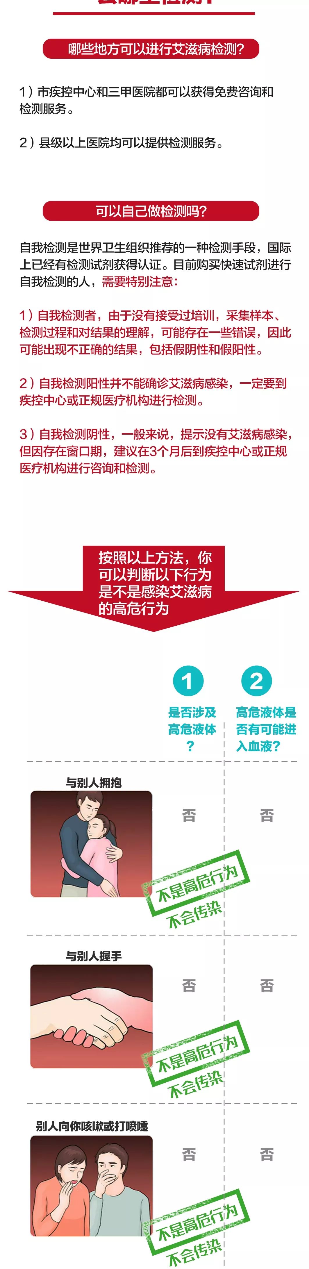 怎样判断是否感染了hiv,如何判断是否感染HIV