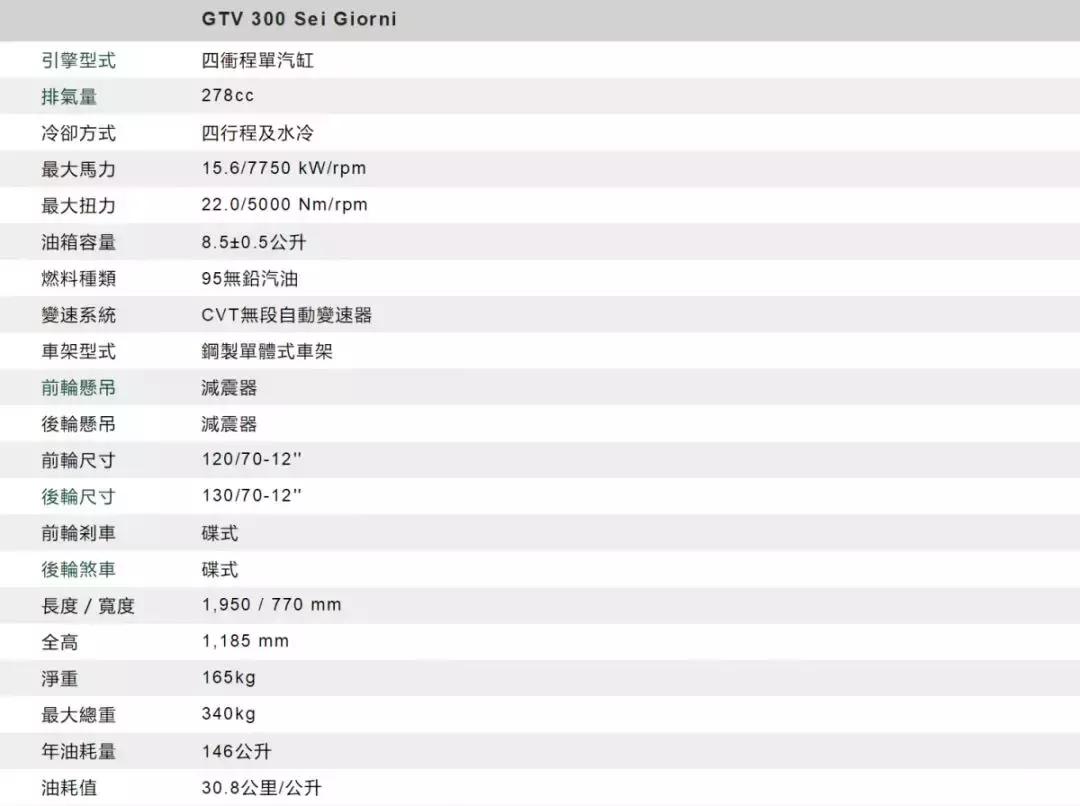 2019*口车进**型价格一览（上）