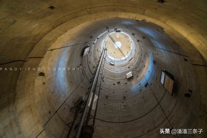 畅游世界各国,畅游意大利