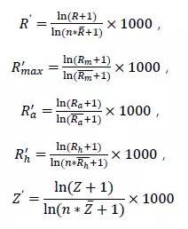 2月券商微信号“券业金榜”出炉！有家券商的点赞量居然破万.....