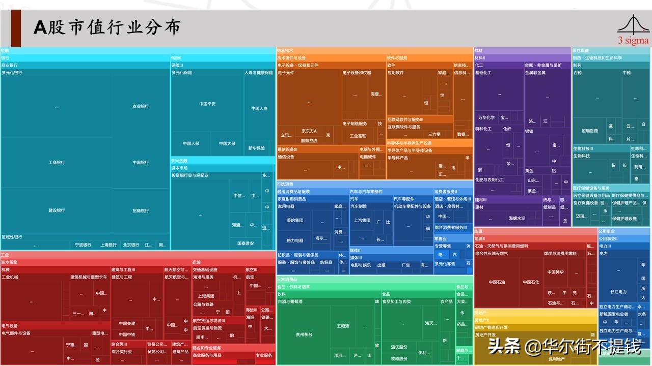 八张图看懂中西文化的差异,八张图完美诠释最佳买入形态