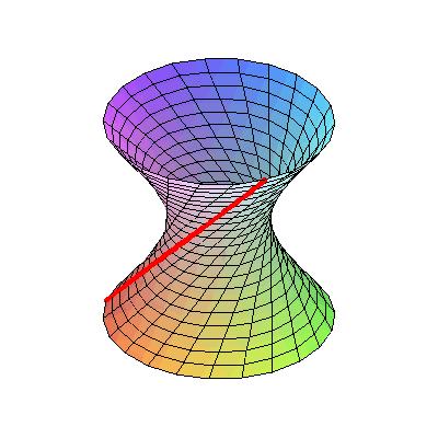 数学45的分解组合教学视频,数学动图演示