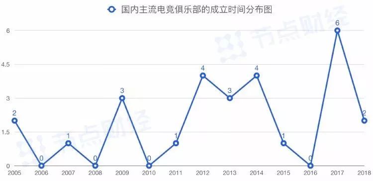 奔跑巨婴,奔跑吧巨婴是第几季