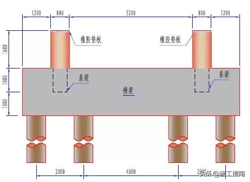 桥梁设计图片创意,桥梁设计图带有设计说明