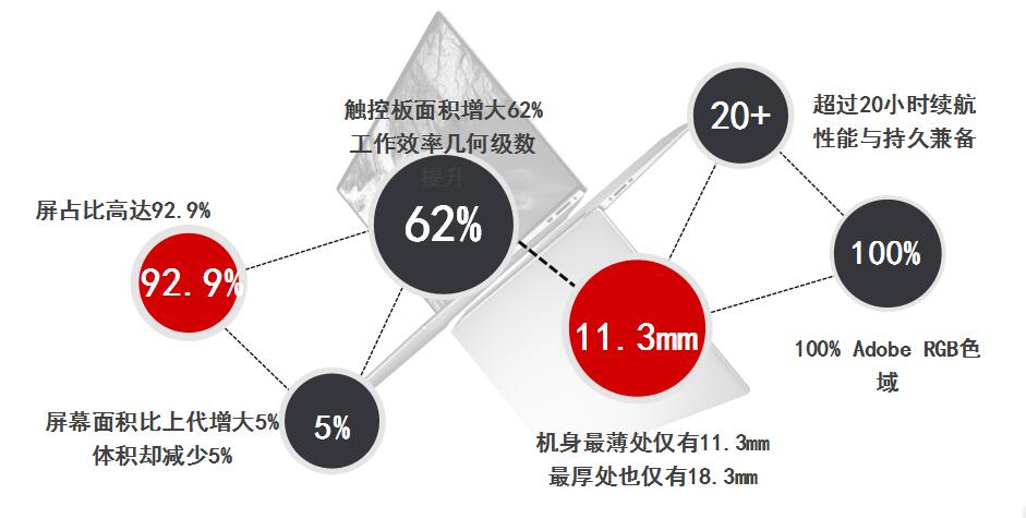 鎴村皵dellxps15-7590璺戝垎,鎴村皵xps15-9500鏀寔ddr5