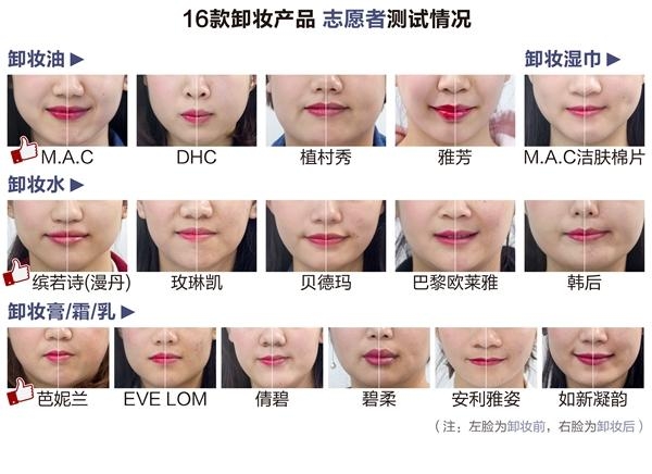 卸妆产品真实测评红黑榜平价,16支卸妆产品评测