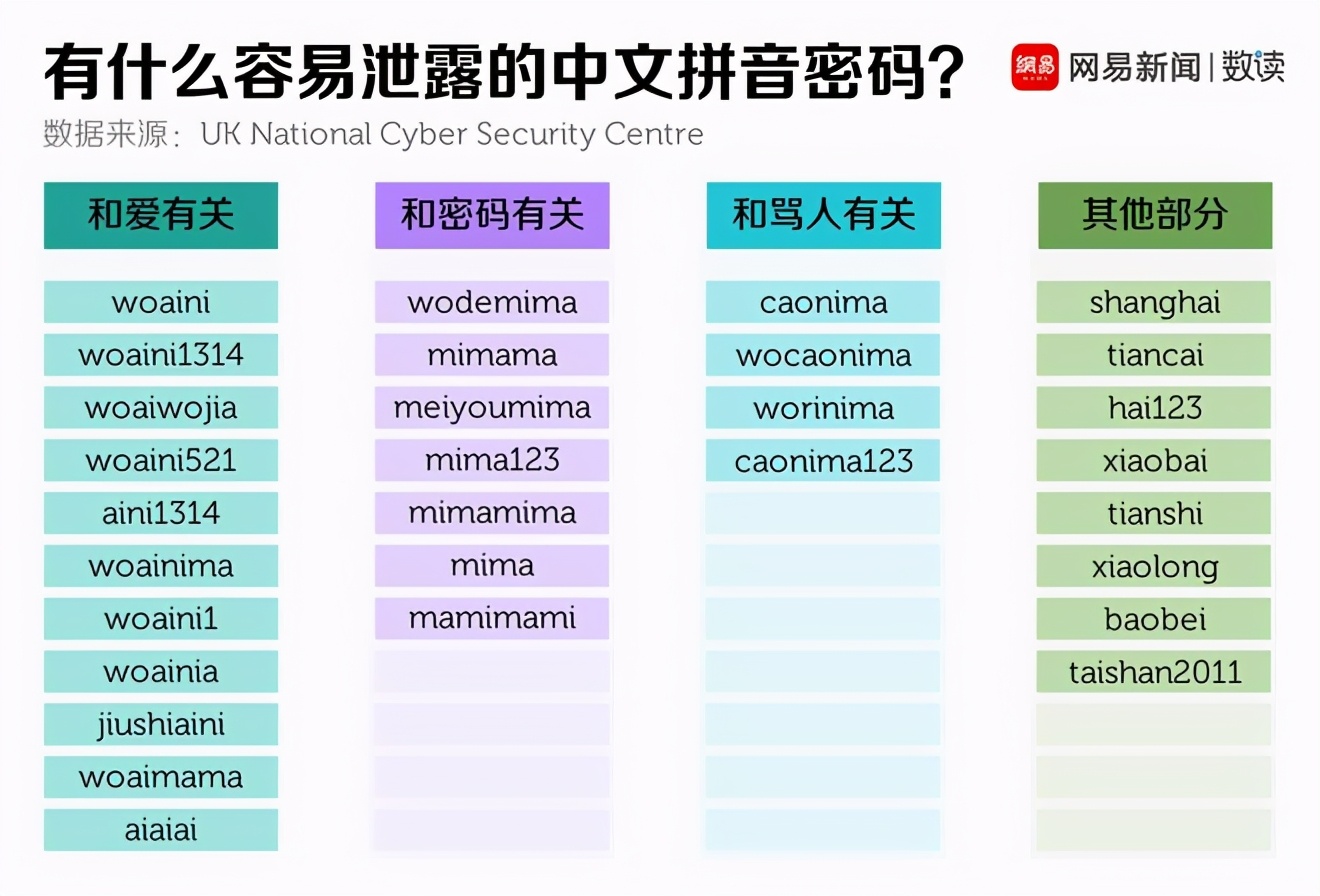 淘宝解密信息次数过多怎么办,淘宝个人信息被泄漏可以报警吗