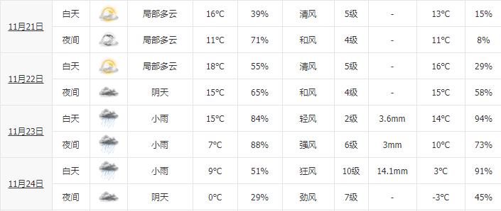 粪口传染的疾病,sars疫情香港楼市