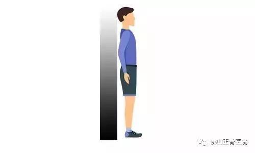 颈椎疼痛4个小动作马上缓解,颈椎疼痛一个动作就能缓解