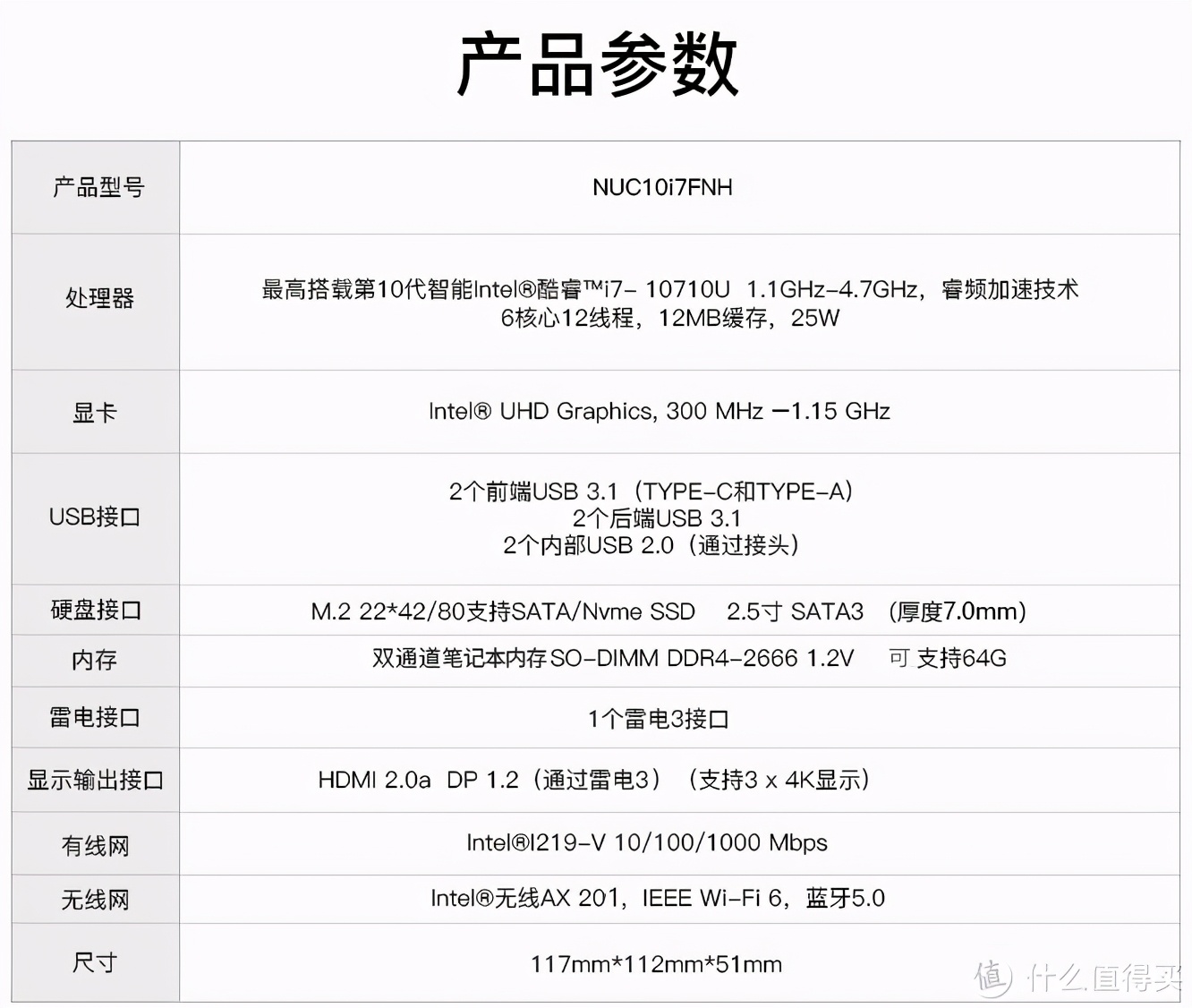 一文读懂英特尔nuc系列迷你电脑,英特尔nucx15笔记本电脑i7-11800h