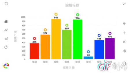 制作图表app,表格制作图表app