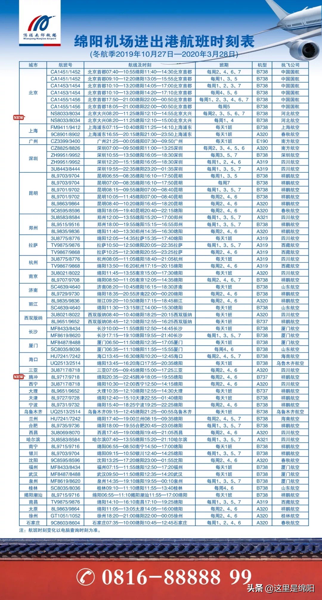 绵阳南郊机场直飞北京大兴！绵阳机场T2即将来临