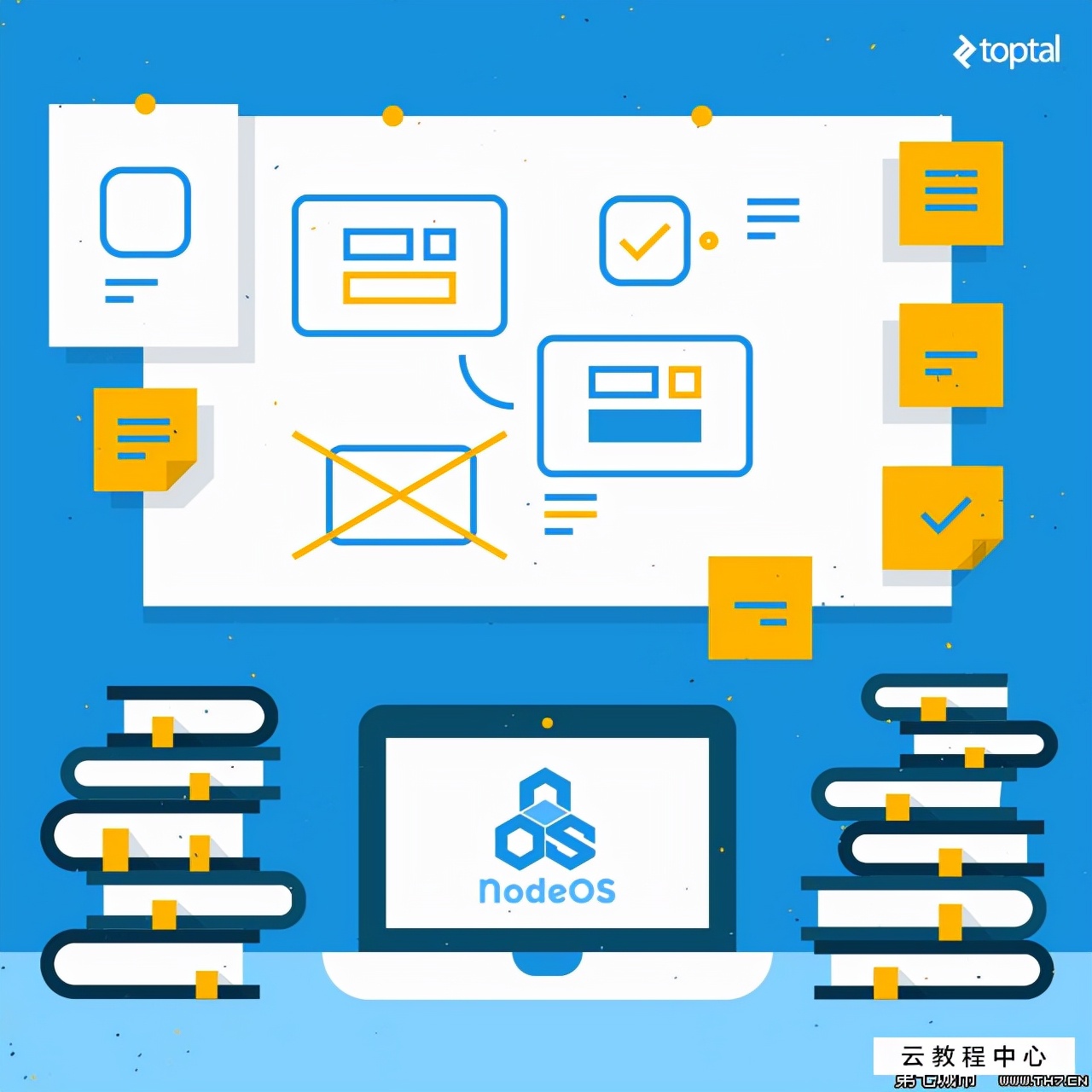 操作系统知识图谱,操作系统概述怎么讲