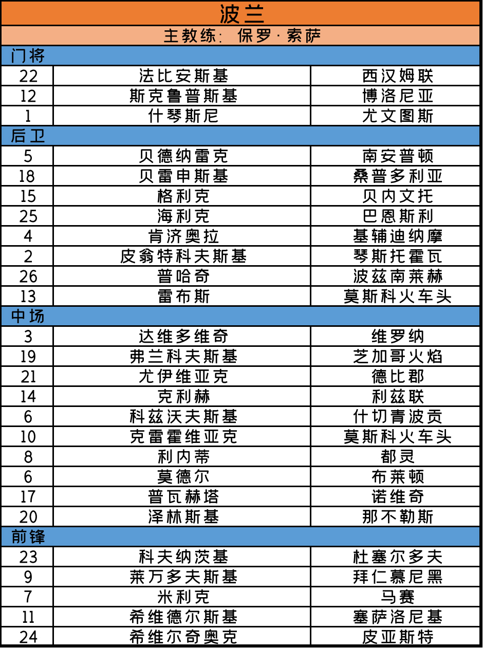 2020欧洲杯赛程法国预测,足球欧洲杯2020赛程多少场比赛
