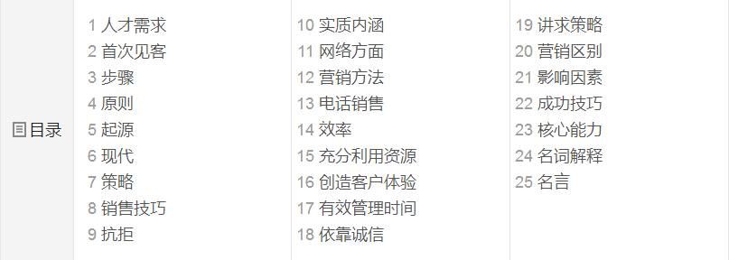 买卖销售的区别,销售业务和销售代表什么区别