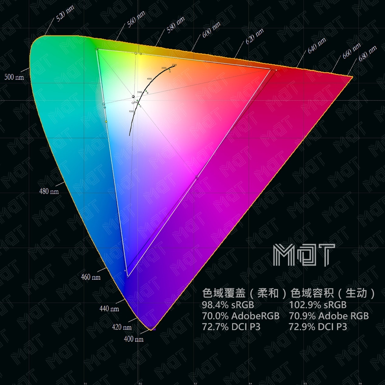 评测华为2021matebookd15,评测华为matebook13最新款