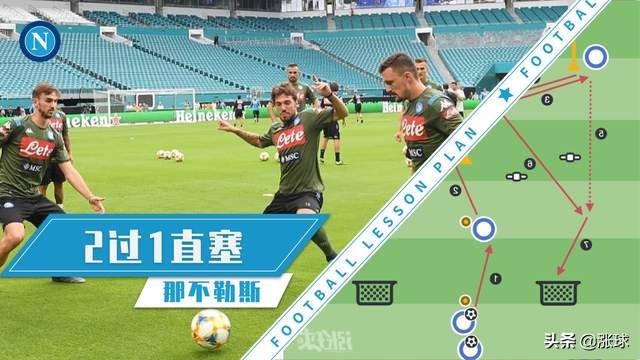 青训传接球足球,青训传接球训练