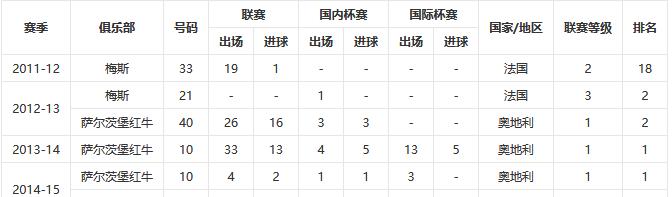 火燎的金刚烟熏的太岁欧冠解说,火燎的金刚和烟熏的太岁