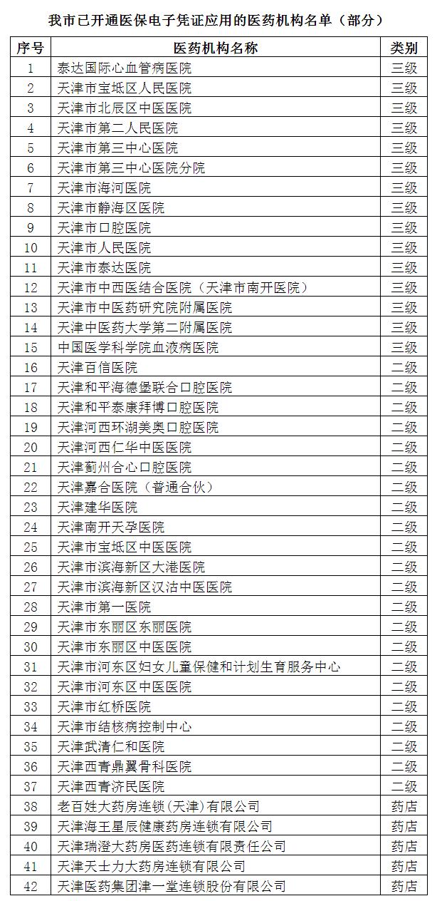 医保码与医保卡通用吗,没有带医保卡可以刷医保卡吗