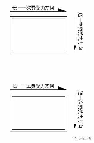 地下室人防施工通病有哪些,人防给排水九大质量通病