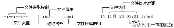 windows网络常用cmd命令,常用的八个cmd网络命令