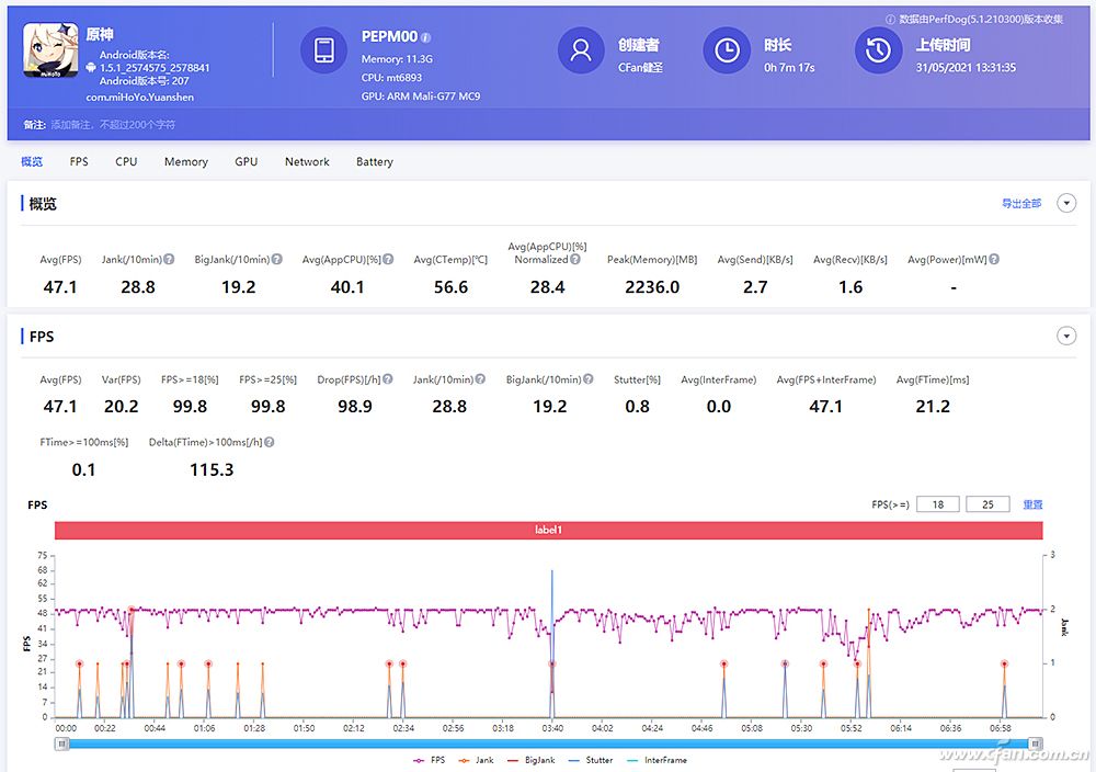 opporeno6pro夏日星河入梦,opporeno6pro夏日晴海渐变色