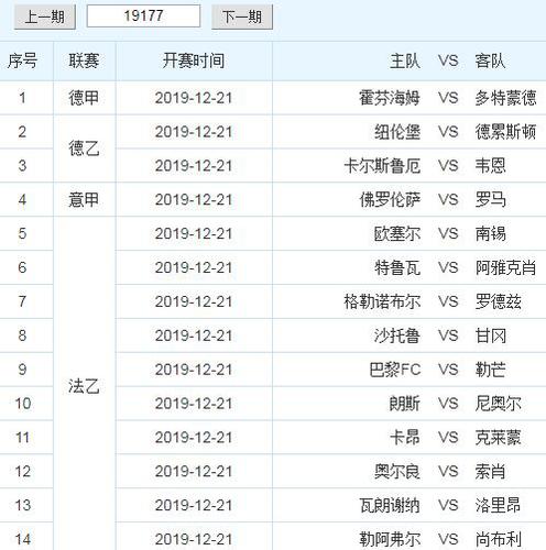 塞维利亚主场冷负足彩头奖开12注148万