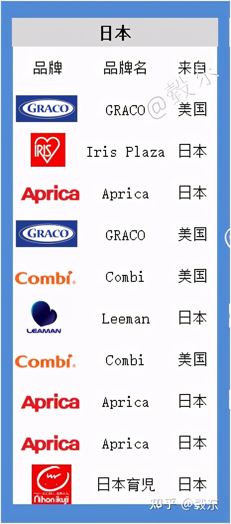 克雷斯丹尼是假洋品牌吗,哪些假洋牌护肤品