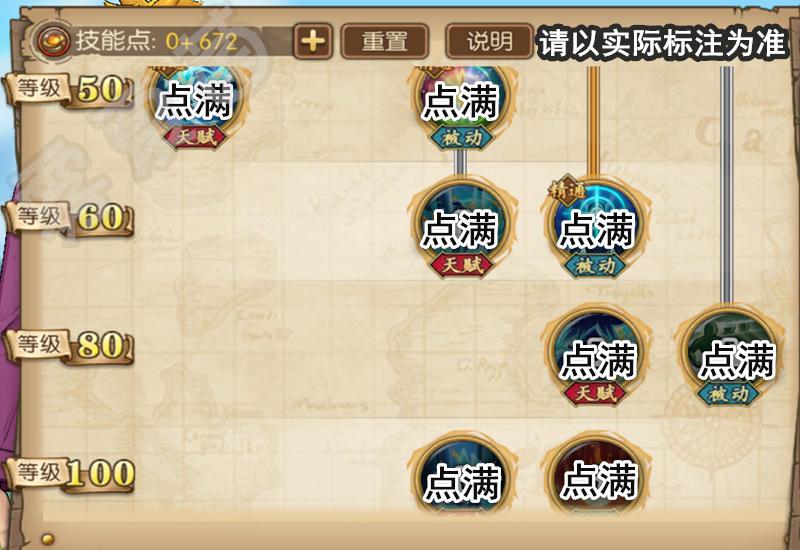 航海王燃烧意志马尔科技能加点,航海王燃烧意志马尔高装备