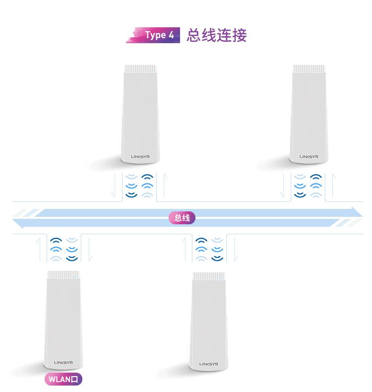 值得购买的家居电器有哪些 (晒晒我买过最实用的家电家居产品)