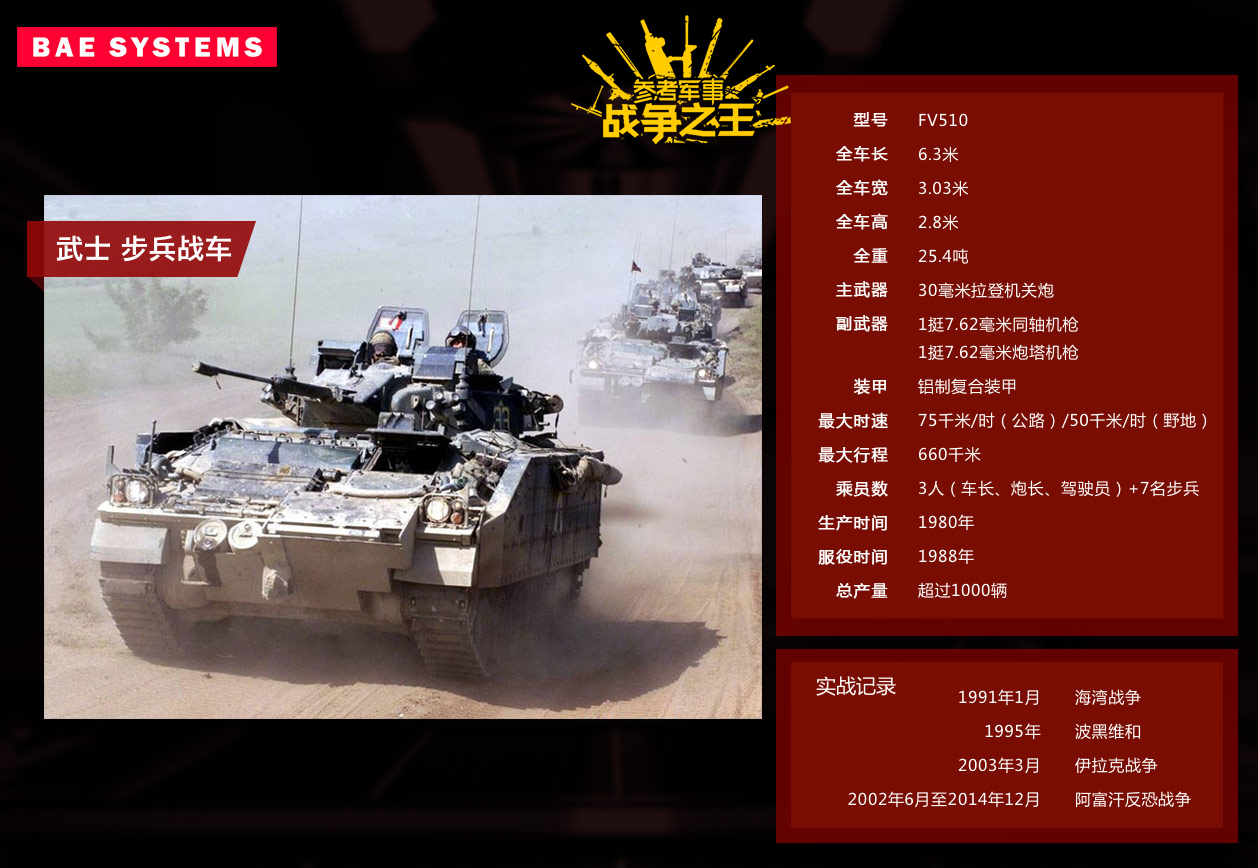 英国bae防护系统公司市值,英国bae系统公司是国企吗