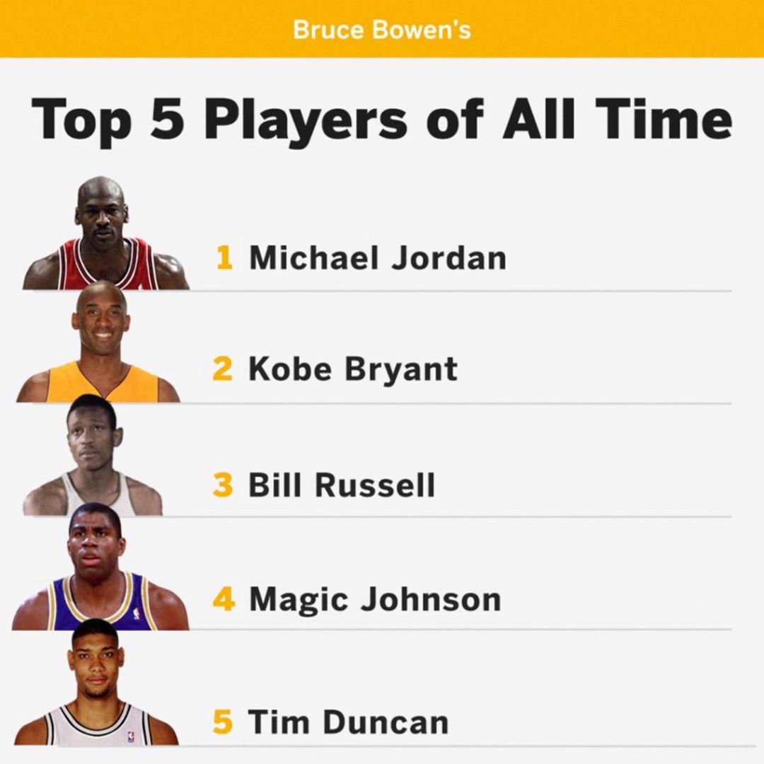 马刺名宿邓肯罗宾逊,马刺名宿约翰逊