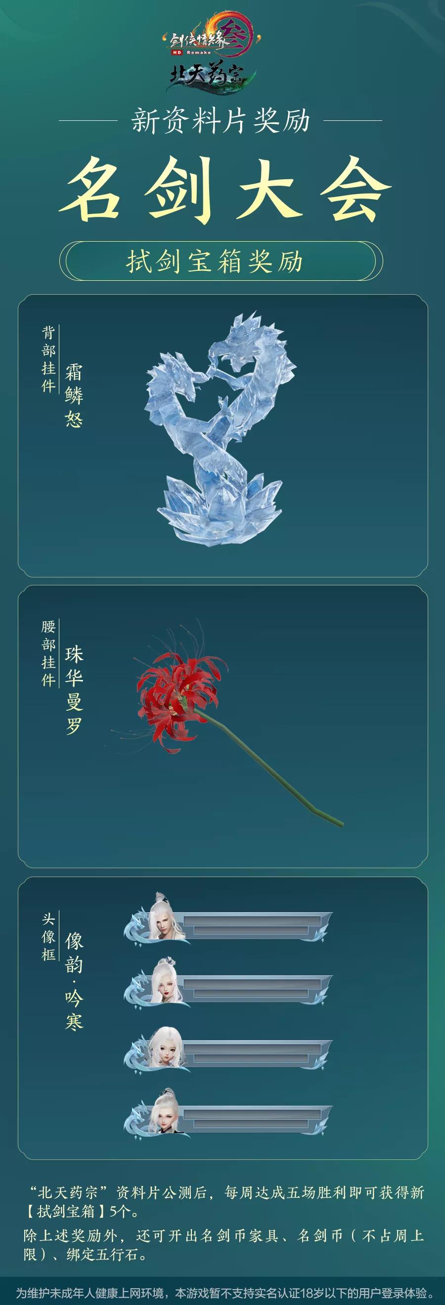 剑三新副本掉落,剑三新声望物资